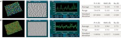 FIGURE 6. Calcium fluoride incoming material before superpolishing (a) and calcium fluoride results after two hours of superpolishing (b). FIGURE 6. Calcium fluoride incoming material before superpolishing (a) and calcium fluoride results after two hours of superpolishing (b).
