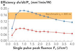 2007 Ils Tho Z01 5f060b42a3af2 2007 Ils Tho Z01 5f060b42a3af2