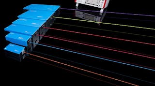 FIGURE 1. With a large lineup of tunable diode lasers and convenient digital control, TOPTICA Photonics provides a custom solution for quantum technologies requiring lasers.