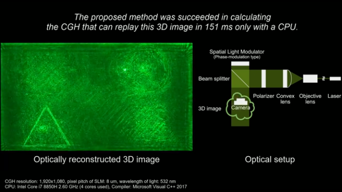 Still from a video showing the results of a computer algorithm designed to efficiently calculate digitally projected holograms. The calculated hologram is displayed on a spatial light modulator while laser light is directed to reflect off its surface, interfere with the original beam, and form a 3D image at the camera. To see video, go to https://www.eurekalert.org/multimedia/pub/233502.php.