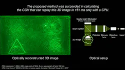 Still from a video showing the results of a computer algorithm designed to efficiently calculate digitally projected holograms. The calculated hologram is displayed on a spatial light modulator while laser light is directed to reflect off its surface, interfere with the original beam, and form a 3D image at the camera. To see video, go to https://www.eurekalert.org/multimedia/pub/233502.php.