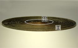 FIGURE 1. A 2D metamaterial omnidirectional absorber of microwave radiation, or 'black hole,' is made of concentric dielectric sheets containing different metal patterns, one type for the core and another for the outer shell. FIGURE 1. A 2D metamaterial omnidirectional absorber of microwave radiation, or 'black hole,' is made of concentric dielectric sheets containing different metal patterns, one type for the core and another for the outer shell.