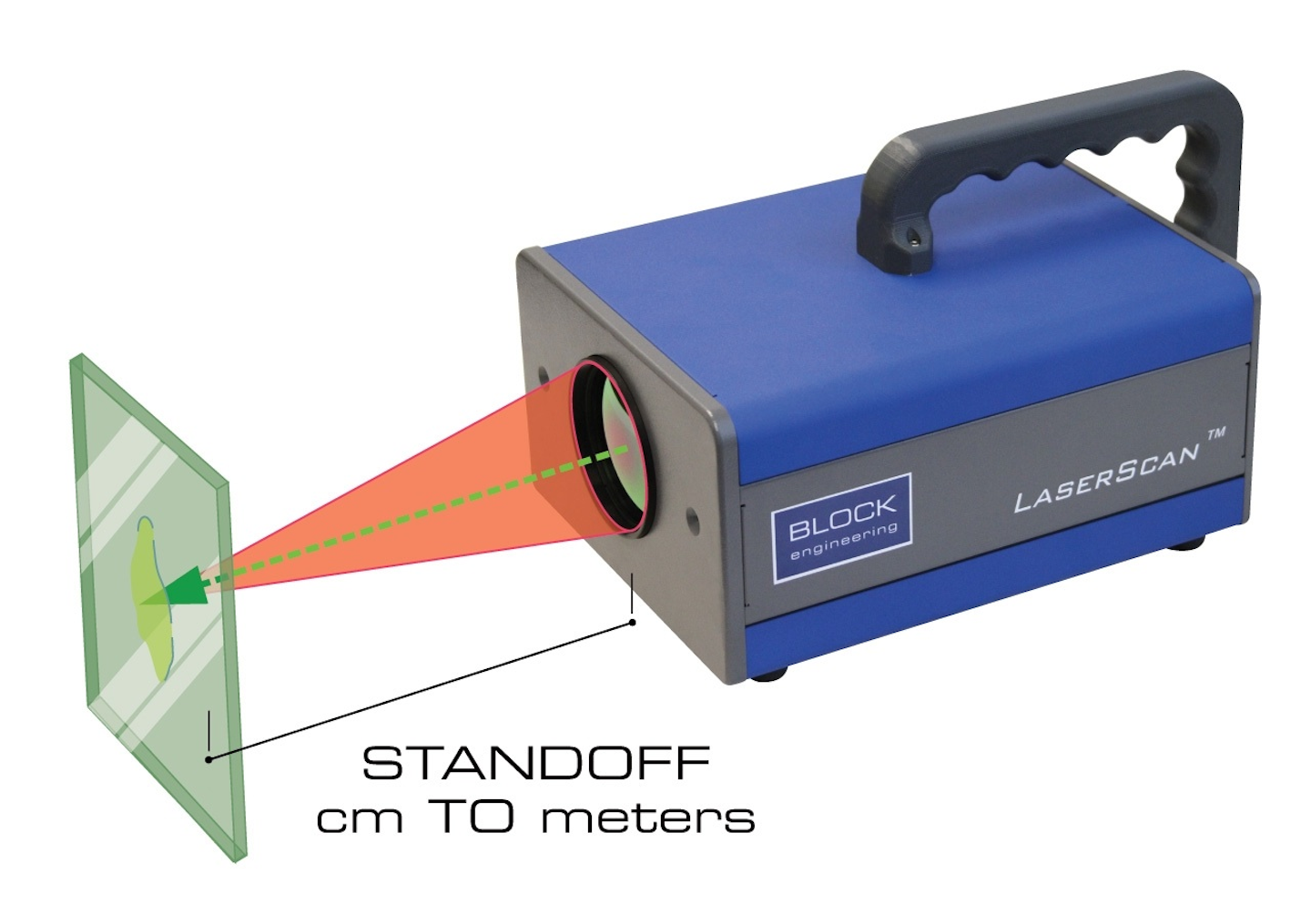 PHOTONIC FRONTIERS QUANTUM CASCADE LASERS Quantum cascade lasers