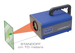 FIGURE 1. A compact spectrometer from Block Engineering uses a quantum cascade laser to scan the mid-IR spectra of nearby objects. FIGURE 1. A compact spectrometer from Block Engineering uses a quantum cascade laser to scan the mid-IR spectra of nearby objects.
