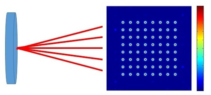 Beam Splitter Lens Mirror For Co2 Laser Laser Optics Products Sumitomo Electric Hardmetal