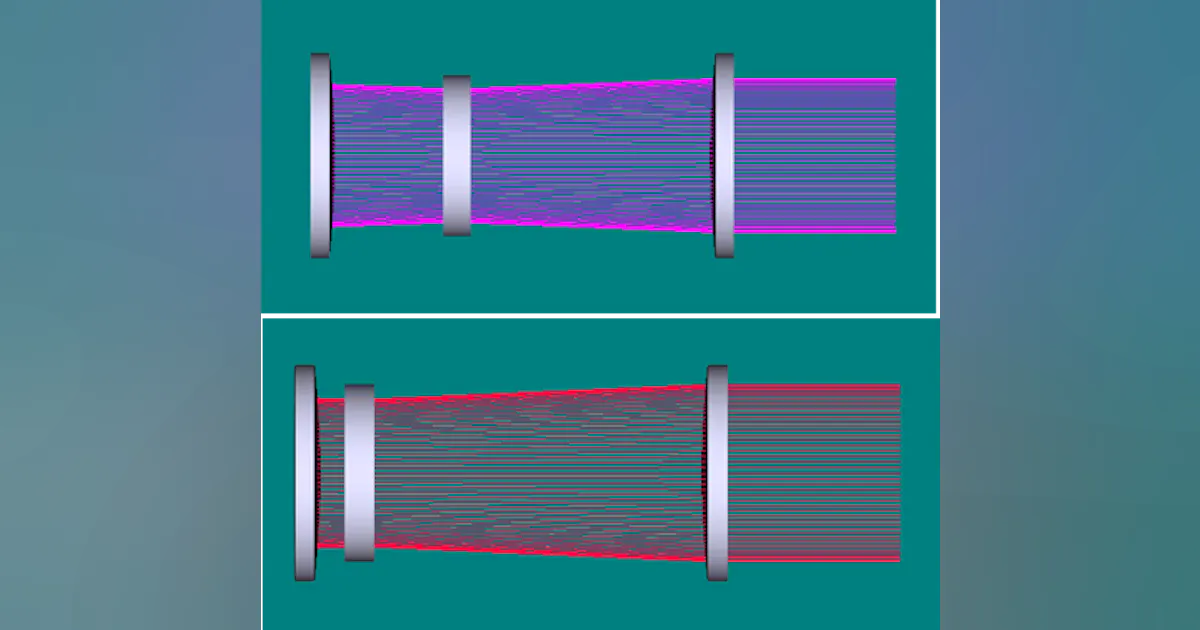 Holo/Or diffractive optical element tuner allows for image size control ...