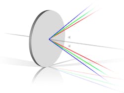 1704 Lfw Pro 9 5f11f019bcb40 1704 Lfw Pro 9 5f11f019bcb40