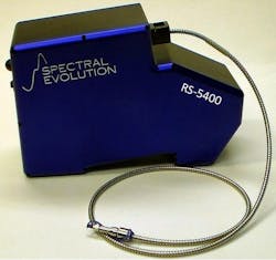 1904 Lfw Pro 13 5f2077238dee5 1904 Lfw Pro 13 5f2077238dee5