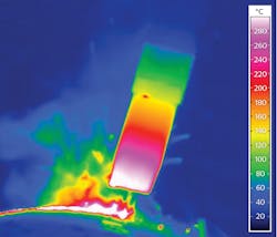 FIGURE 4. In this example, an ImageIR camera by InfraTec monitors a thermal spraying process; the process temperatures could be optimized here for improved product quality. FIGURE 4. In this example, an ImageIR camera by InfraTec monitors a thermal spraying process; the process temperatures could be optimized here for improved product quality.