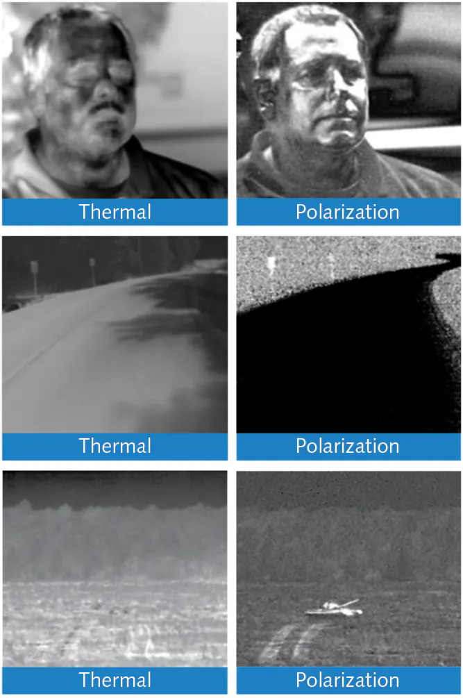 Lwir Camera Example LWIR cameras are the powerhouse behind thermal imaging | Laser Focus World