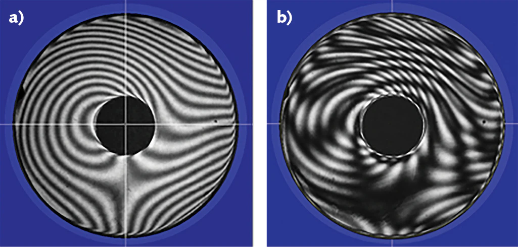Short coherence laser interferometer measures transparent domes | Laser ...