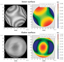 FIGURE 5. The interference fringes and measurement results for the inner and outer surfaces. FIGURE 5. The interference fringes and measurement results for the inner and outer surfaces.
