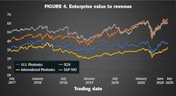 2008 Lfw Bf Z04 2008 Lfw Bf Z04