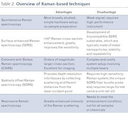 2008 Lfw Zou T2 2008 Lfw Zou T2