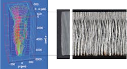 2009 Ils Pow 3 2009 Ils Pow 3