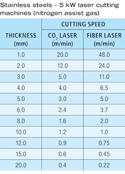 2009 Ils Pow T 2009 Ils Pow T
