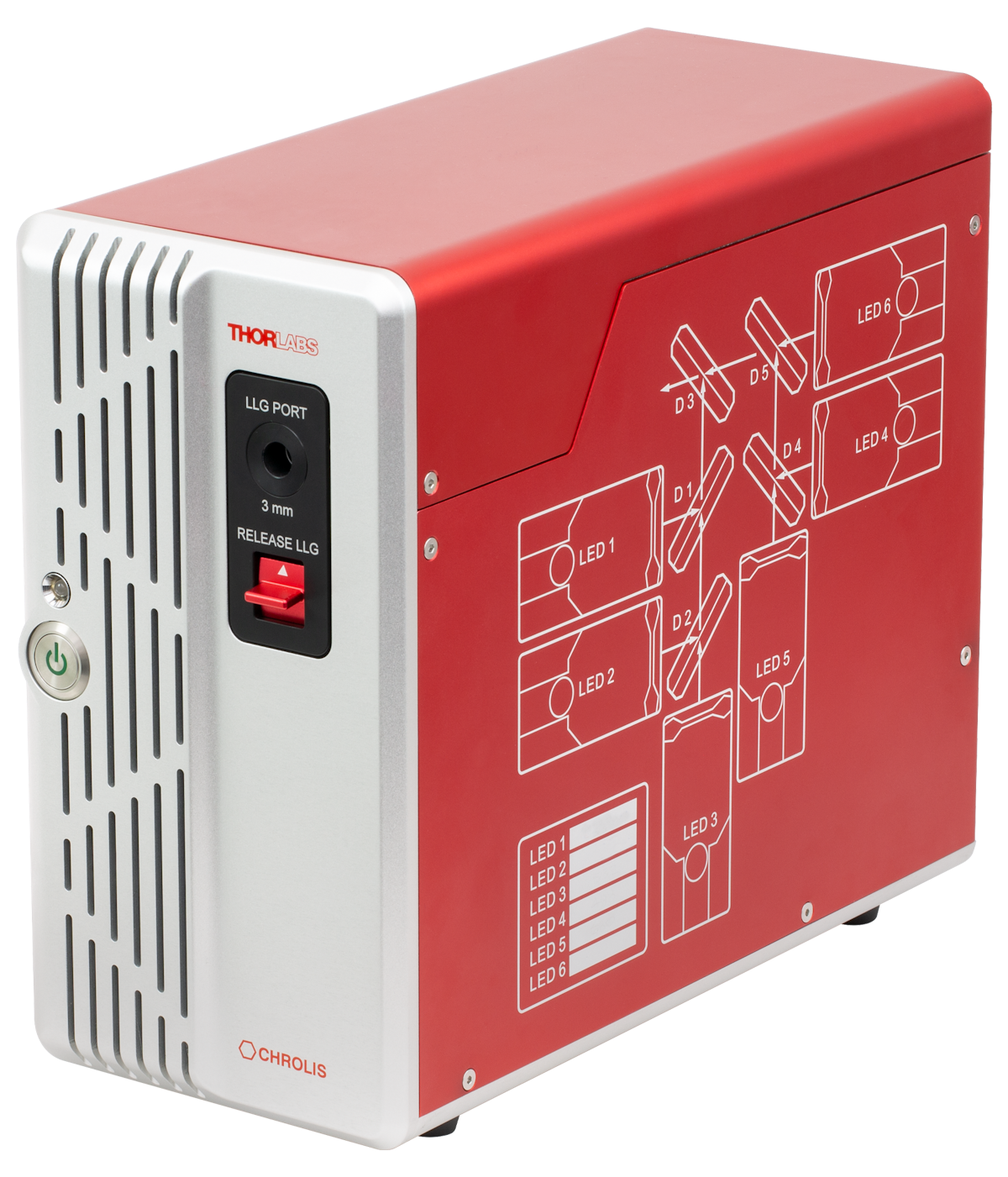 Thorlabs introduces sixcolor light engine for fluorescence excitation
