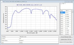 Spectral Evolution 5f20762658a3d Spectral Evolution 5f20762658a3d