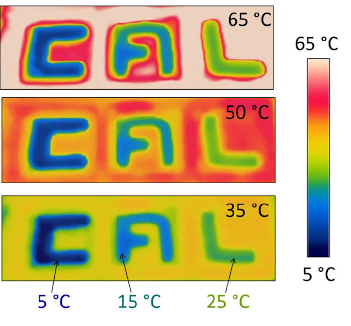 Uc Berk Ir Coating