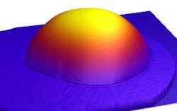 FIGURE 2. In combination with a fluid under pressure, a nanocrystalline-diamond membrane forms a tunable lens. The height of this white-light-interferometer image is exaggerated. FIGURE 2. In combination with a fluid under pressure, a nanocrystalline-diamond membrane forms a tunable lens. The height of this white-light-interferometer image is exaggerated.
