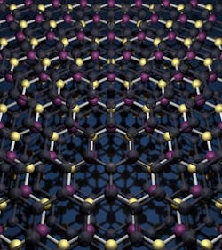 Heterostructure showing two layers of graphene (black spheres) separated by one layer of boron nitride (colored spheres). Heterostructure showing two layers of graphene (black spheres) separated by one layer of boron nitride (colored spheres).