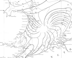 FIGURE 1. Lines of peak tide amplitude at a particular hour (numbered) form a vortex surrounding a central region where tidal amplitude is zero, as William Whewell discovered in the 1830s. FIGURE 1. Lines of peak tide amplitude at a particular hour (numbered) form a vortex surrounding a central region where tidal amplitude is zero, as William Whewell discovered in the 1830s.