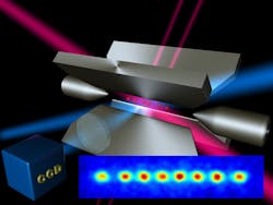 Applying voltages to the poles of a linear trap can hold a string of ions (red dots, also shown in inset) in a straight line at the center of the trap for days. Each atom is a qubit. Laser beams can manipulate them, and their values can be read out by a CCD as the presence or absence of fluorescence. Applying voltages to the poles of a linear trap can hold a string of ions (red dots, also shown in inset) in a straight line at the center of the trap for days. Each atom is a qubit. Laser beams can manipulate them, and their values can be read out by a CCD as the presence or absence of fluorescence.