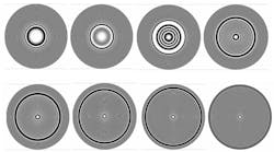 FIGURE 1. Data from different zones of an aspheric surface measured by a Verifire Asphere interferometer are combined in software to obtain the optic's shape. FIGURE 1. Data from different zones of an aspheric surface measured by a Verifire Asphere interferometer are combined in software to obtain the optic's shape.