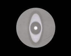 FIGURE 4. An elliptical cladding component in Verrillon's polarization-maintaining (VPM) and single-polarization (VPZ) fibers creates directional stress in the core, producing polarization properties in the fiber. FIGURE 4. An elliptical cladding component in Verrillon's polarization-maintaining (VPM) and single-polarization (VPZ) fibers creates directional stress in the core, producing polarization properties in the fiber.