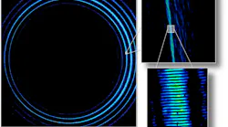 A laser beam in which each photon has an orbital angular momentum (OAM) of 10,010ℏ has a finely detailed pattern consisting of rings divided into tiny segments; such photons can each potentially carry 10,010 times more information than photons with no OAM. To produce this beam, a spiral phase with a number of discontinuities was added to the beam using a diamond-turned mirror with 125 angular segments.