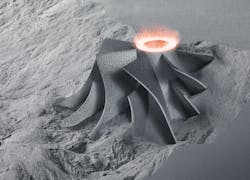 FIGURE 2. 3D printing will become an important new manufacturing method, leading to massive cost savings. FIGURE 2. 3D printing will become an important new manufacturing method, leading to massive cost savings.