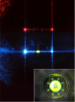 FIGURE 1. This composite microscope image shows a 488 nm laser beam (center) and a 640 nm laser beam (top) focused from the side into a flowcell channel (vertical channel walls visible because of scattered light). A flowing sample of 3 &mu;m fluorescent beads lights up in the 488 nm beam (bright oval in the center). The fluorescence light collection path (inset; concentric circles) is aligned behind the flowcell under LED illumination.