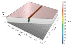 2009 Ils Pen 2 2009 Ils Pen 2