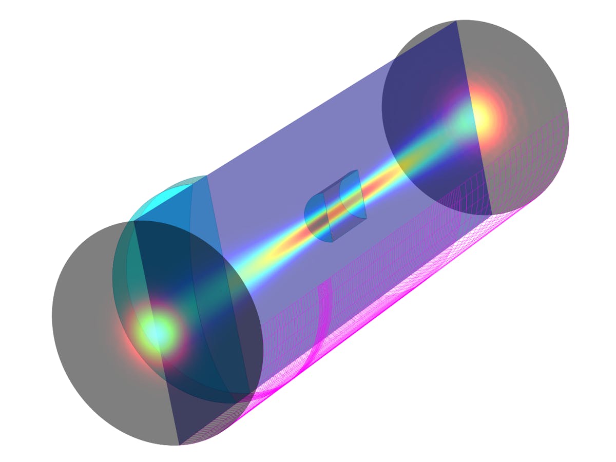 FIGURE 2. Full-wave simulation of a lens system including multiple optical components.