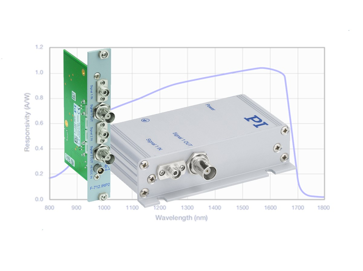 Pi (physik Instrumente)