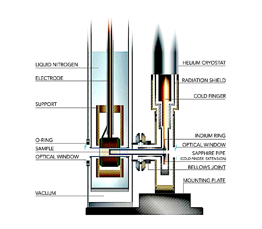 Rambo2 5f4467903d475