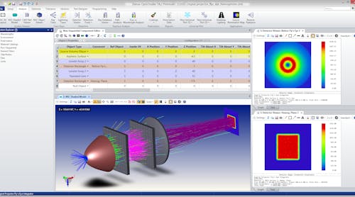 FIGURE 1. With Zemax&apos;s OpticStudio, an engineer can design an optics system, and the software simulates the behavior of the system and prepares output for manufacturing.