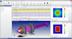 FIGURE 1. With Zemax&apos;s OpticStudio, an engineer can design an optics system, and the software simulates the behavior of the system and prepares output for manufacturing.