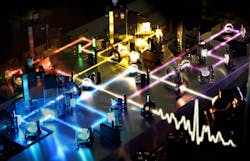 To create an attosecond optical pulse, a few-femtosecond continuum pulse is spectrally divided into four bands (represented here by colors), each of which is separately compressed using dispersive mirrors. The four pulses are then combined precisely in space and time to produce the final pulse (represented here by white, with the half-cycle temporal pulse shape shown at bottom right). To create an attosecond optical pulse, a few-femtosecond continuum pulse is spectrally divided into four bands (represented here by colors), each of which is separately compressed using dispersive mirrors. The four pulses are then combined precisely in space and time to produce the final pulse (represented here by white, with the half-cycle temporal pulse shape shown at bottom right).
