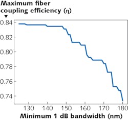 2009 Lfw Nb 1 5f57a44ace6ab 2009 Lfw Nb 1 5f57a44ace6ab