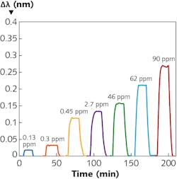 2009 Lfw Nb 2 5f57a4a4421c6 2009 Lfw Nb 2 5f57a4a4421c6