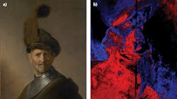 FIGURE 2. Rembrandt Harmensz van Rijn, An Old Man in Military Costume, 1630&ndash;31, oil on panel, 65.7 &times; 51.8 cm, J. Paul Getty Museum 78.PB.246 (a); hyperspectral infrared (IR) image rotated 180&deg; to emphasize the underdrawing (b) [5].