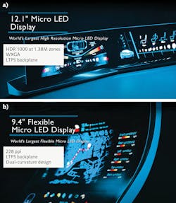 FIGURE 6. 12.1 in. microLED (a) 9.4 in. flexible microLED (b).