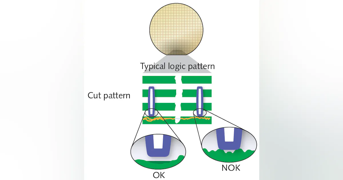 Pulse stretcher for ArF immersion lithography reduces speckle | Laser ...