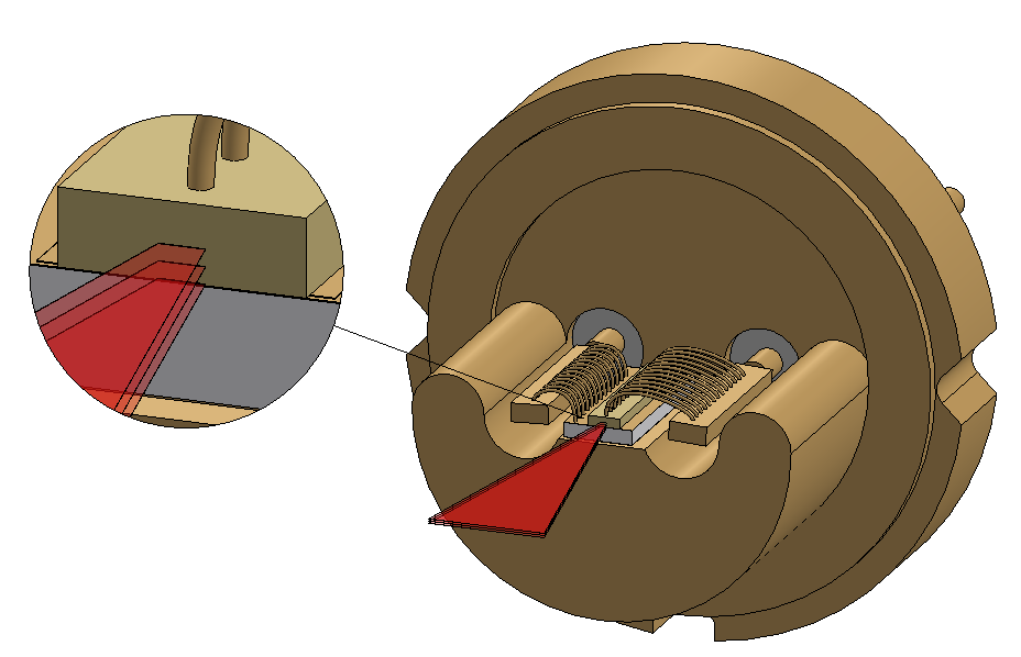 Multijunction Semiconductor Laser Diodes from SemiNex Corporation