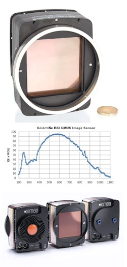 MX377 Camera from XIMEA MX377 Camera from XIMEA