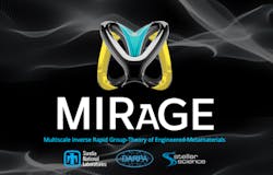 MIRaGE Multiscale Inverse Rapid Group-theory from Sandia National Laboratories MIRaGE Multiscale Inverse Rapid Group-theory from Sandia National Laboratories