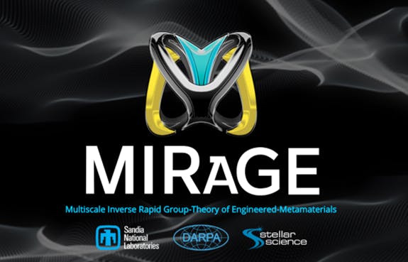 MIRaGE Multiscale Inverse Rapid Group-theory from Sandia National Laboratories