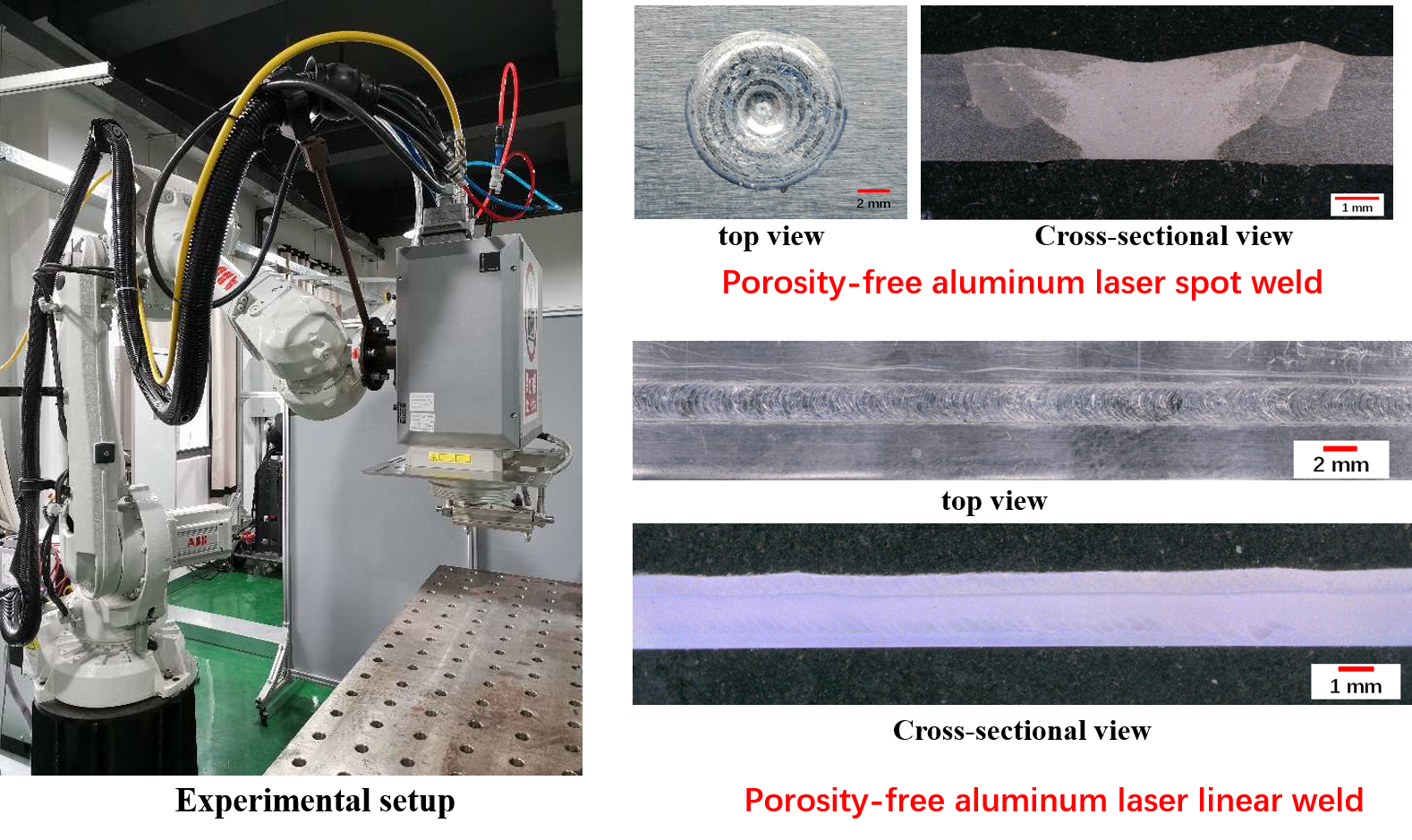 Super-fast Ultra-strong Laser Welding Process and System for Aluminum Alloys from the Shanghai Institute of Optics and Fine Mechanics
