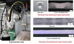 Super-fast Ultra-strong Laser Welding Process and System for Aluminum Alloys from the Shanghai Institute of Optics and Fine Mechanics